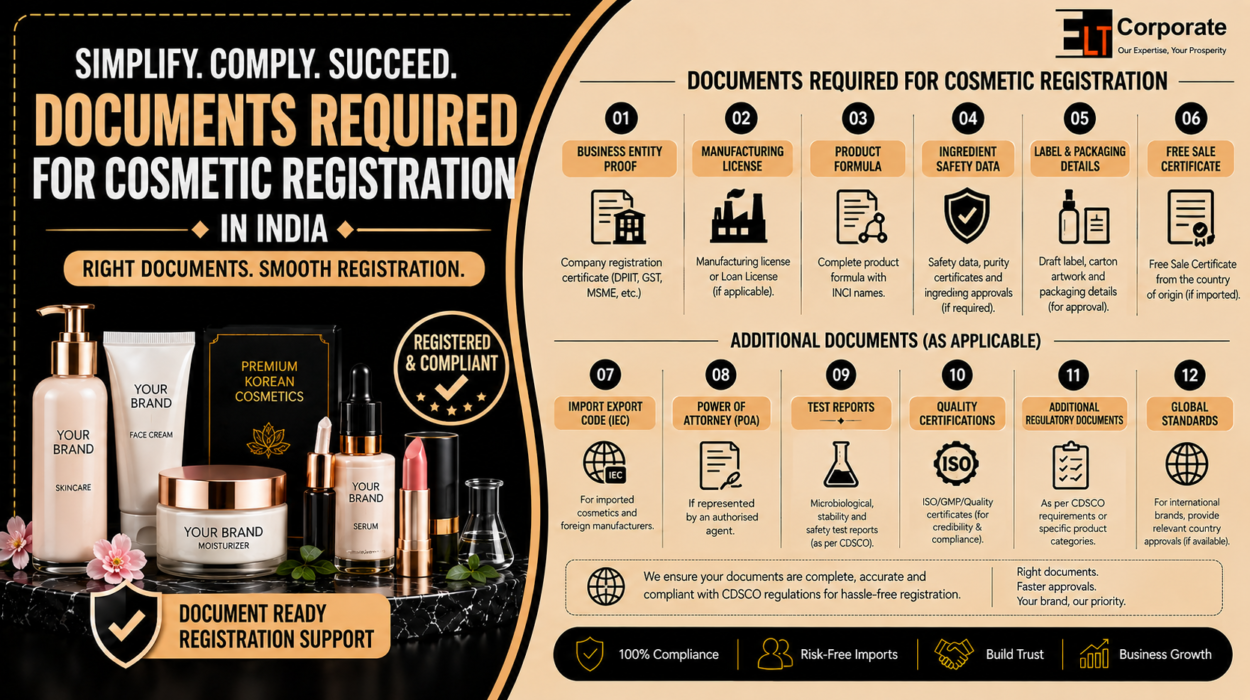 Documents Required for Cosmetic Registration in India