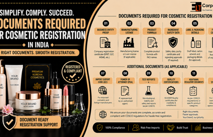 Documents Required for Cosmetic Registration in India