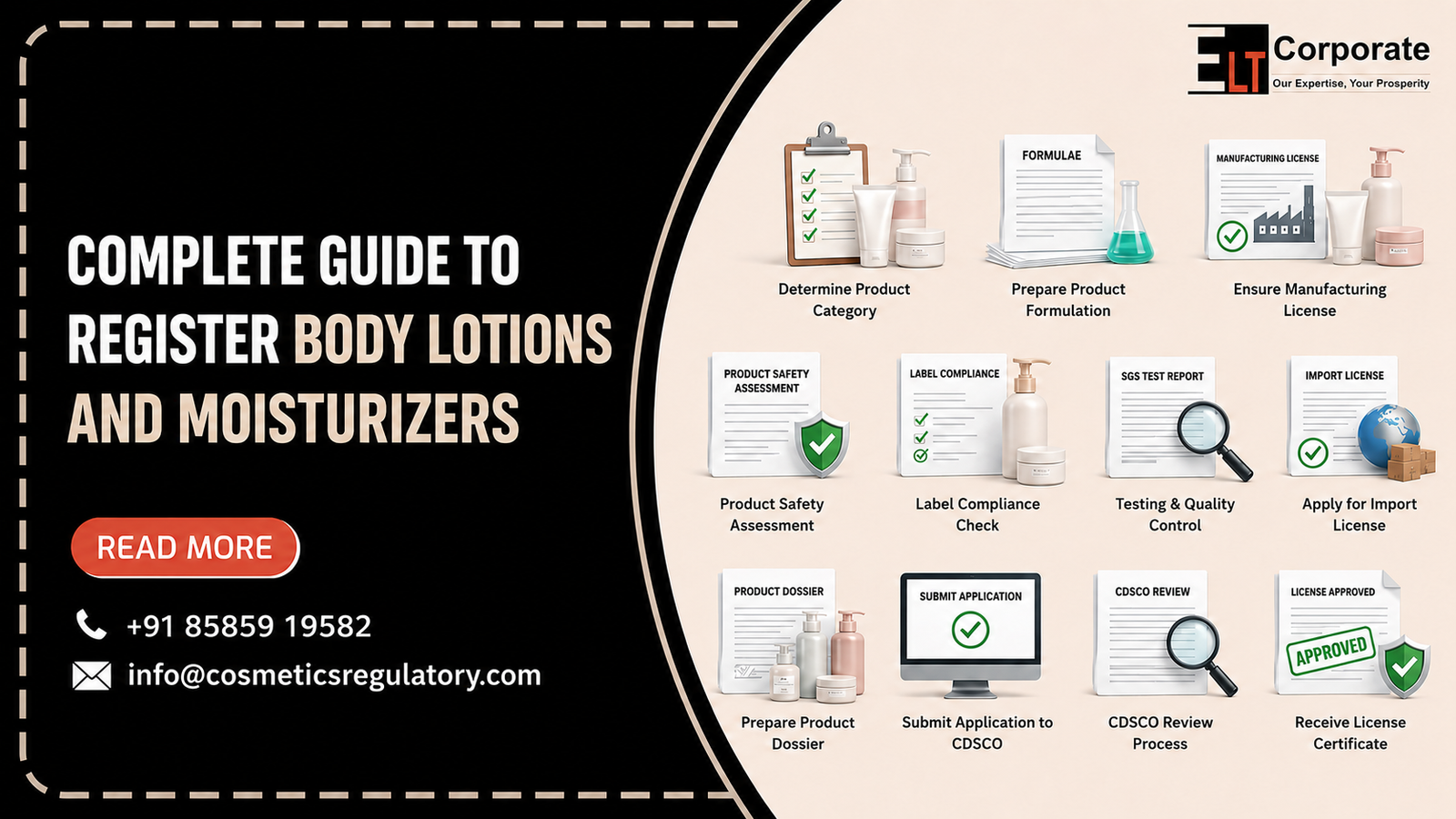 How to Register Body Lotions and Moisturizers in India