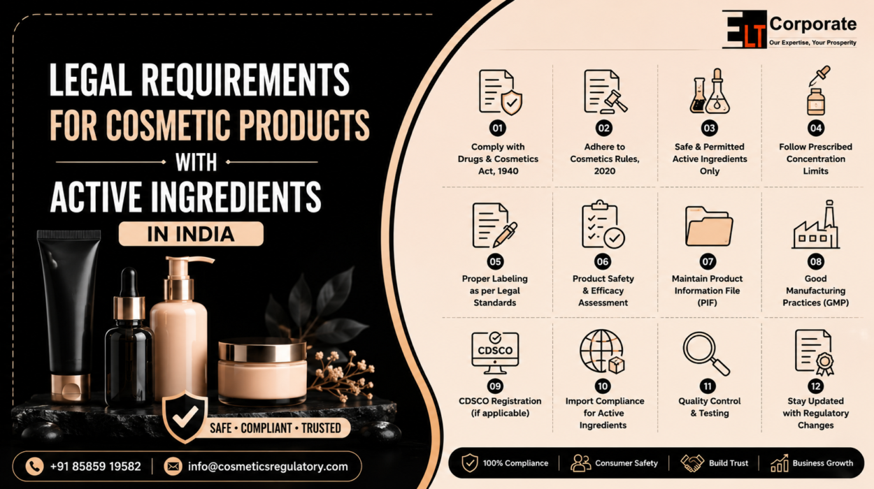 Legal requirements for cosmetic products with active ingredients in India