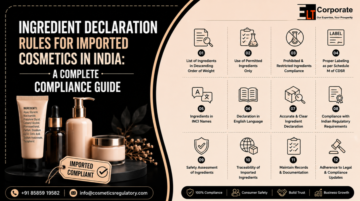 Ingredient Declaration Rules for Imported Cosmetics in India