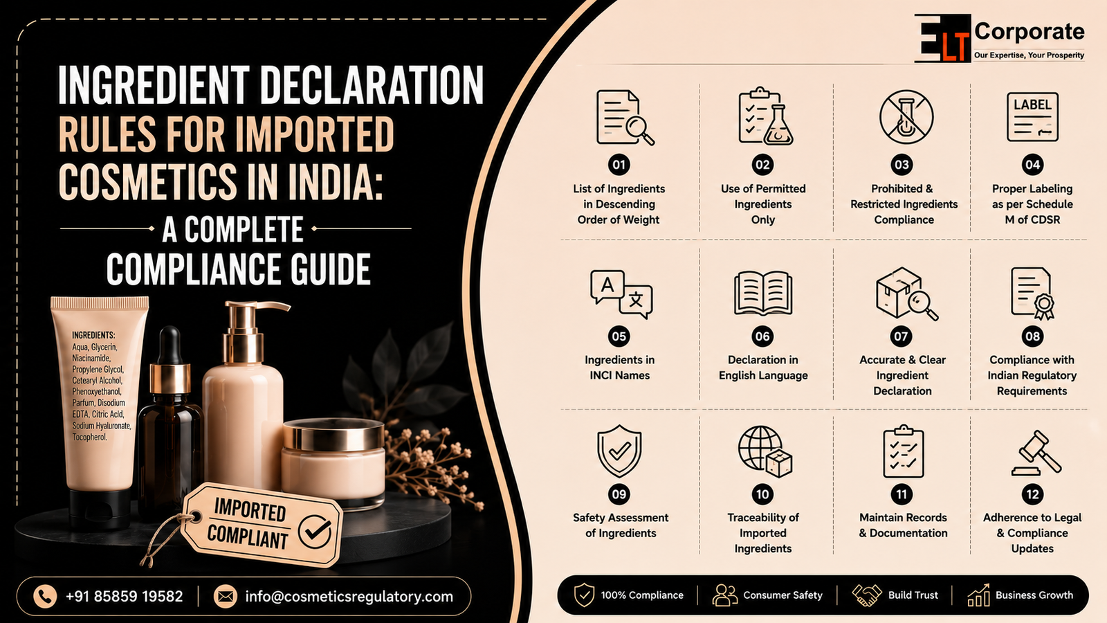 Ingredient Declaration Rules for Imported Cosmetics in India