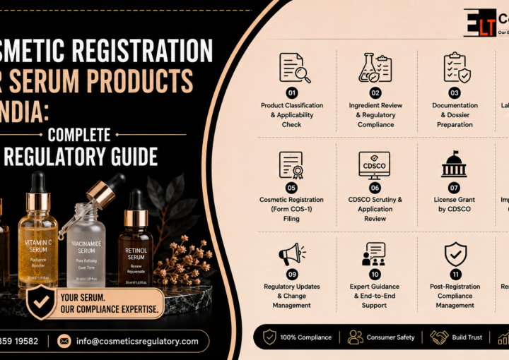 Cosmetic Registration for Serum Products in India: Complete Regulatory Guide