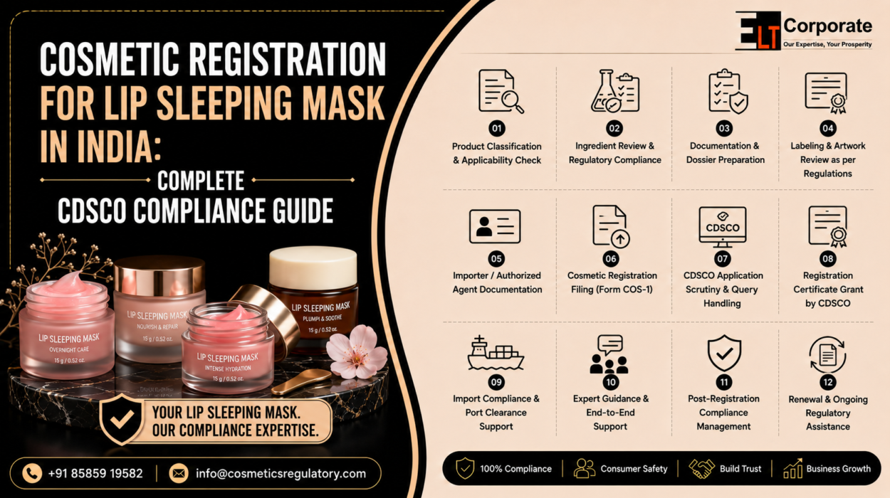 Cosmetic Registration for Lip Sleeping Mask in India