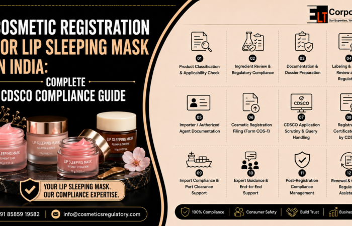 Cosmetic Registration for Lip Sleeping Mask in India