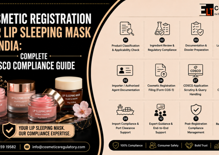 Cosmetic Registration for Lip Sleeping Mask in India