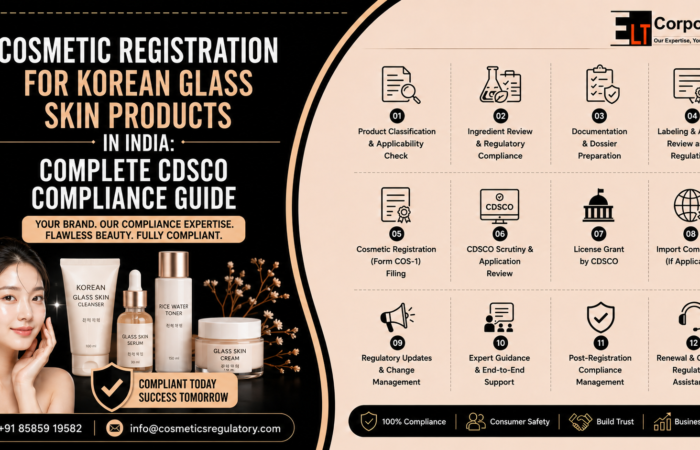 Cosmetic Registration for Korean Glass Skin Products in India