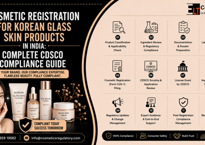 Cosmetic Registration for Korean Glass Skin Products in India