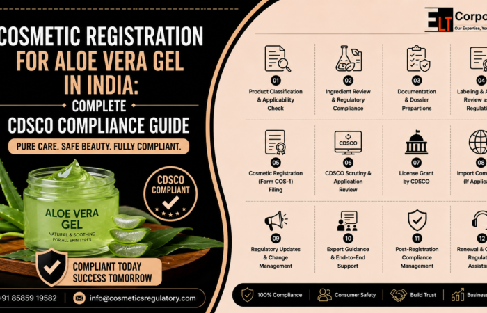Cosmetic Registration for Aloe Vera Gel in India under CDSCO guidelines