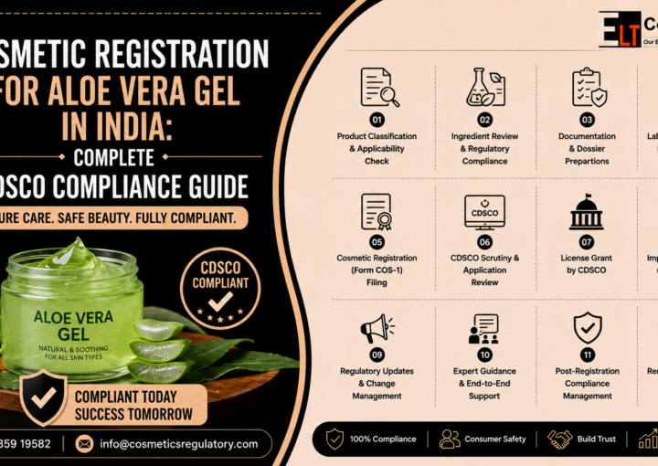 Cosmetic Registration for Aloe Vera Gel in India under CDSCO guidelines