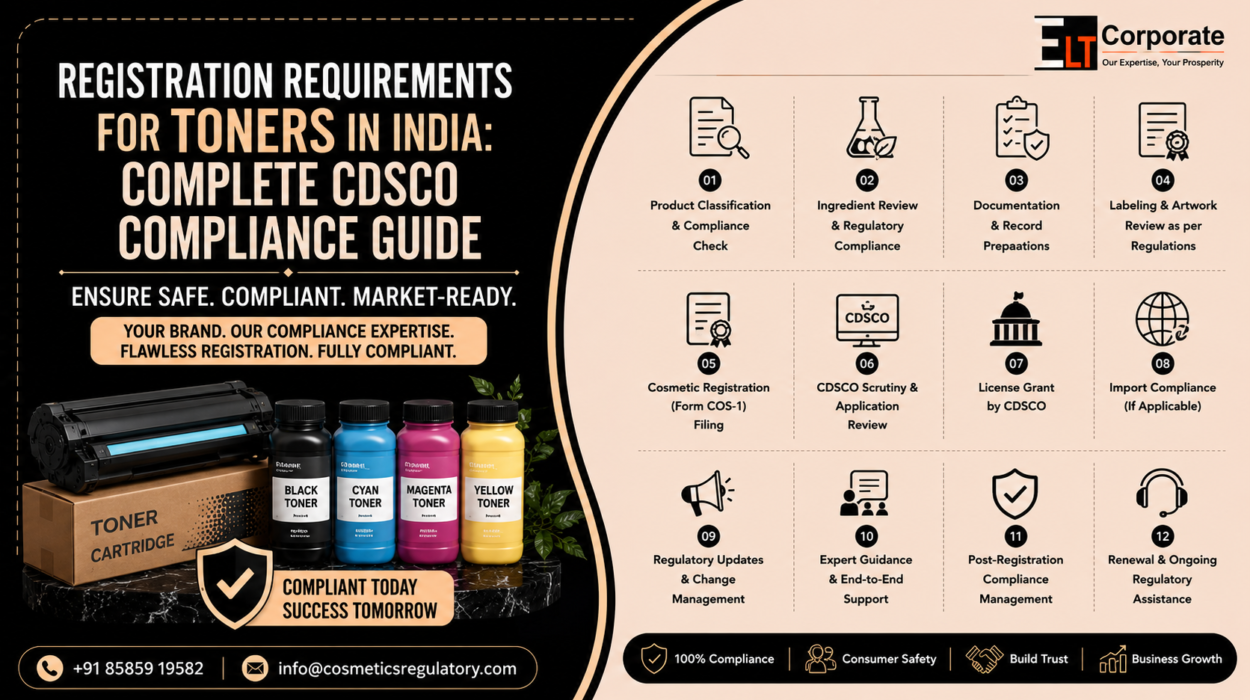 Registration Requirements for Toners in India under CDSCO Guidelines