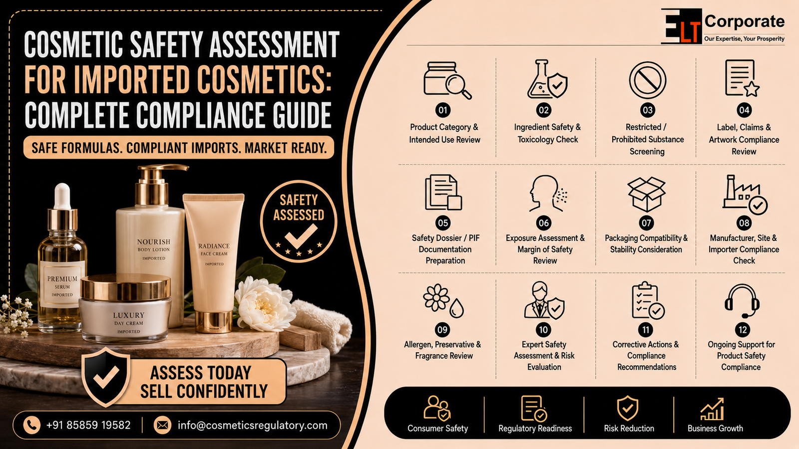 Cosmetic Safety Assessment for Imported Cosmetics in India