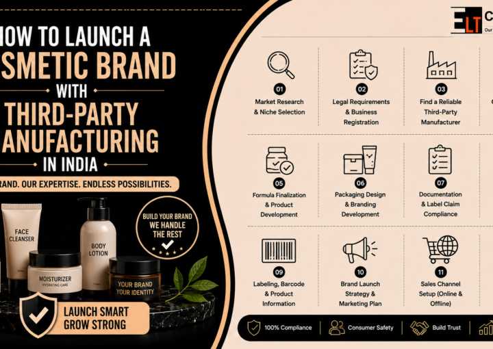 Launch a Cosmetic Brand with Third-Party Manufacturing
