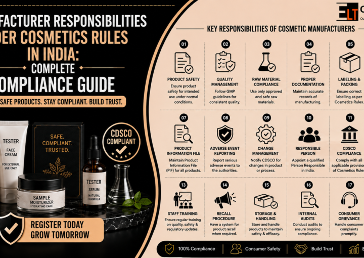 cosmetic manufacturer responsibilities in India