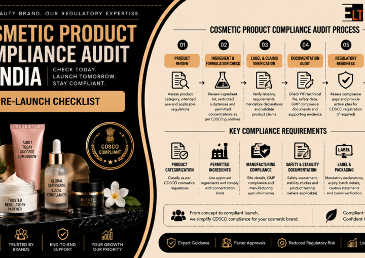 Cosmetic Product Compliance Audit in India Pre-Launch Checklist