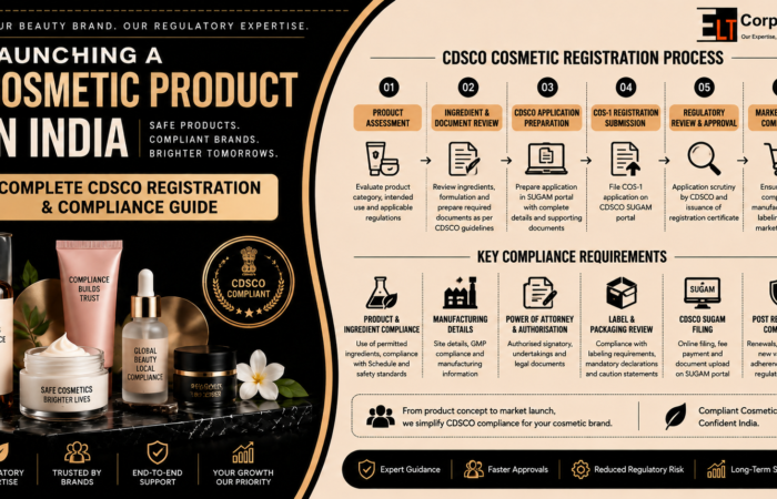Launching a Cosmetic Product in India Complete CDSCO Registration & Compliance Guide