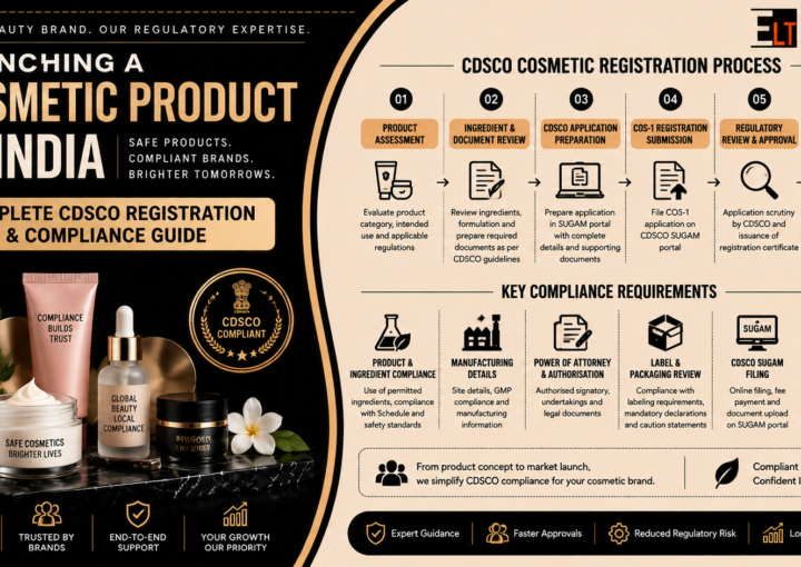 Launching a Cosmetic Product in India Complete CDSCO Registration & Compliance Guide