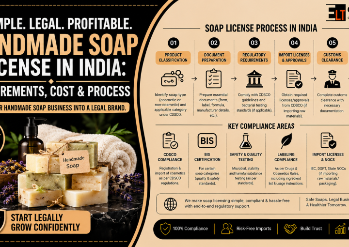 Handmade Soap License in India