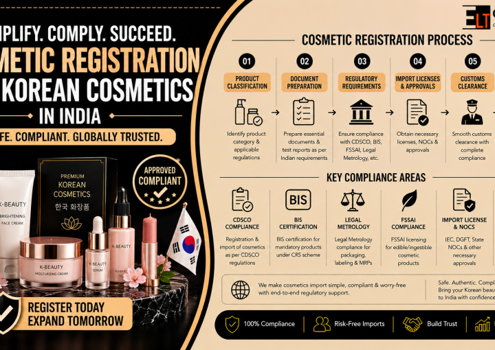 Cosmetic Registration for Korean Cosmetics in India