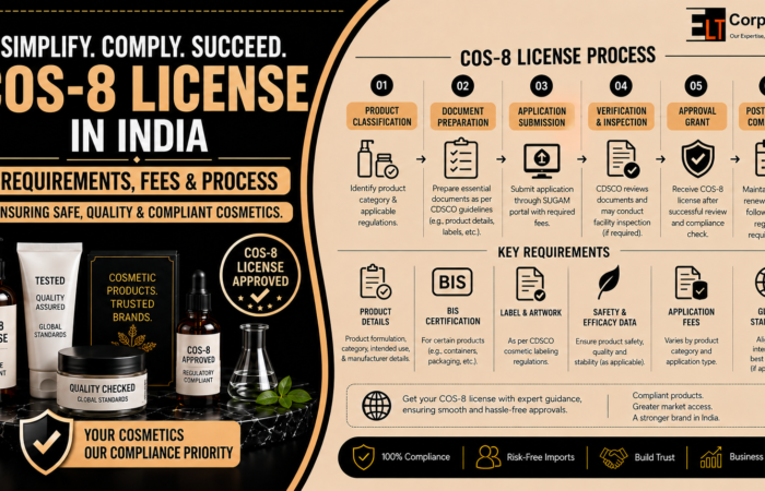 COS-8 License in India: Requirements, Fees & Process