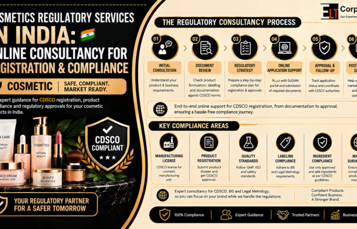 Cosmetics Regulatory Services in India: Online Consultancy for Registration & Compliance