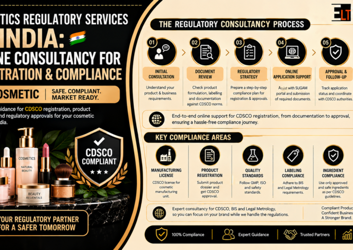 Cosmetics Regulatory Services in India: Online Consultancy for Registration & Compliance