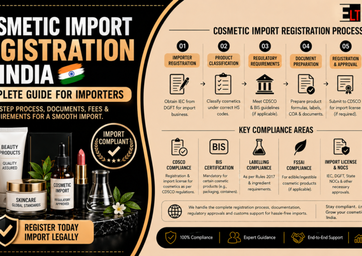 Cosmetic Import Registration in India