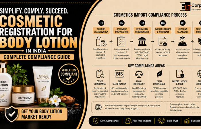 Cosmetic Registration for Body Lotion in India