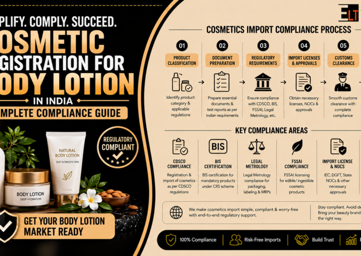 Cosmetic Registration for Body Lotion in India