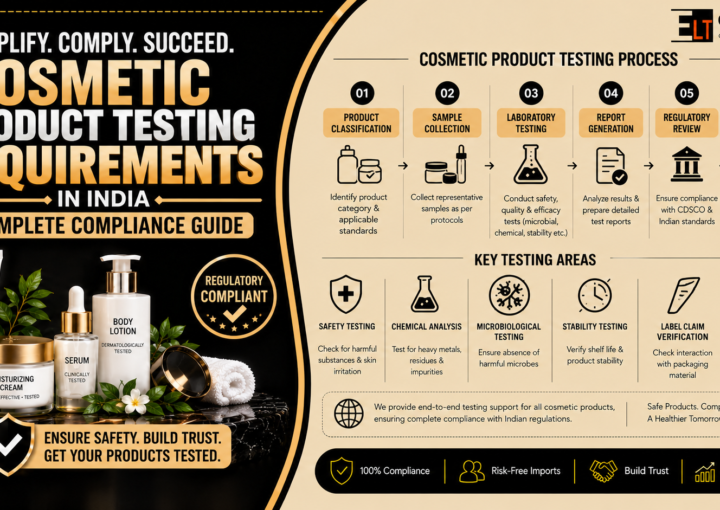 Cosmetic Product Testing Requirements in India
