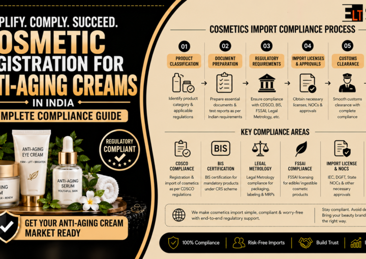 Cosmetic Registration for Anti-Aging Creams in India