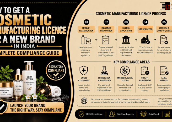cosmetic manufacturing licence for new brand
