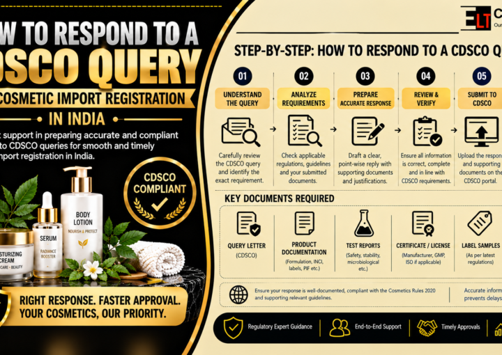 CDSCO Query for Cosmetic Import Registration