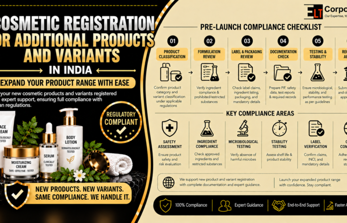 Cosmetic Registration