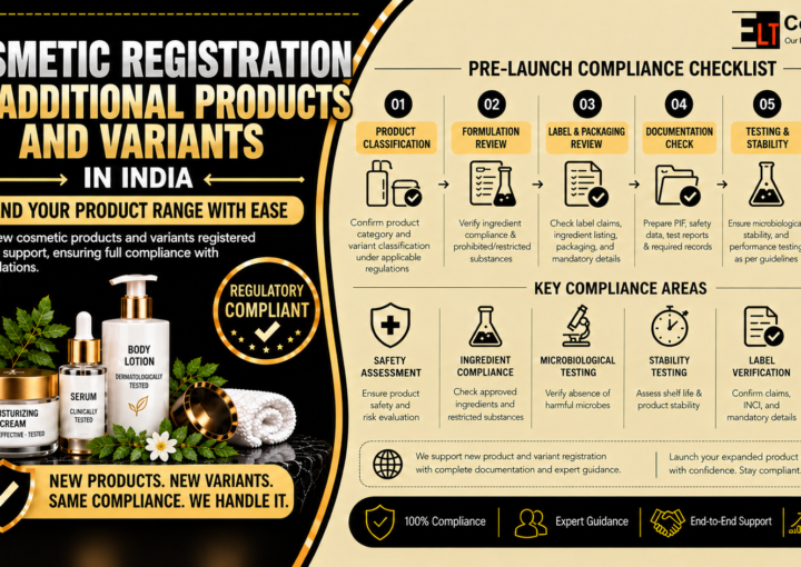 Cosmetic Registration