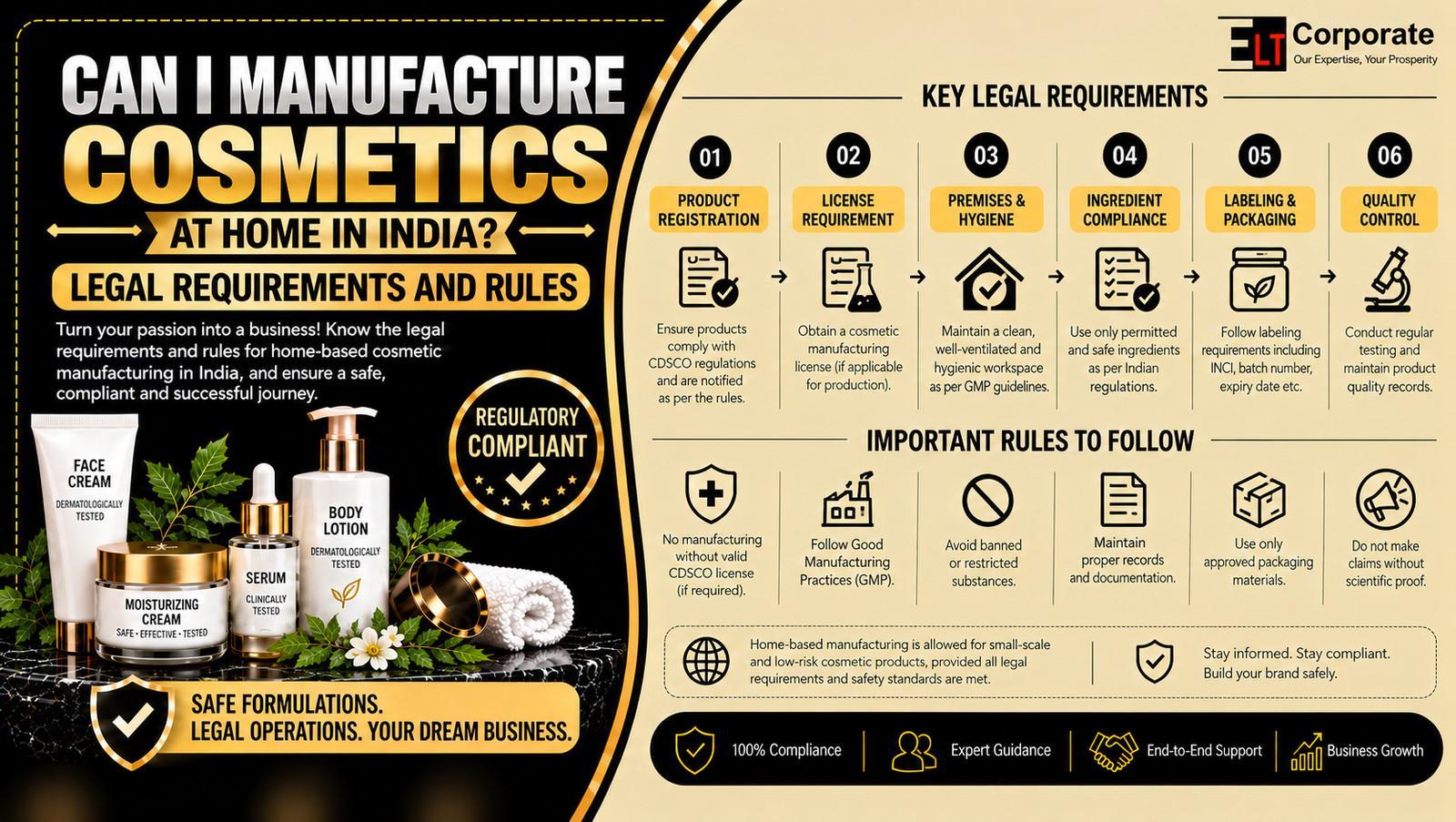 Can I Manufacture Cosmetics at Home in India